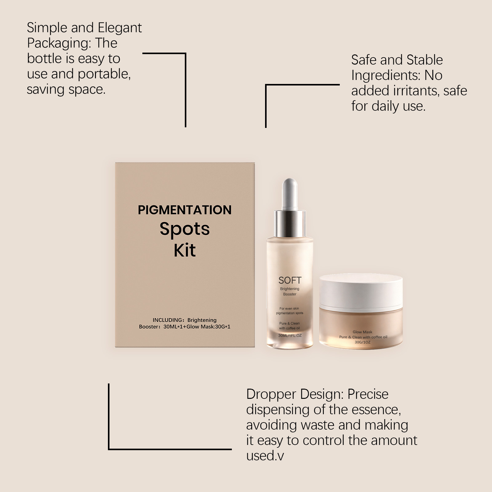 Набор для осветления кожи: увл – обзор и цена Skincare Finally Found You